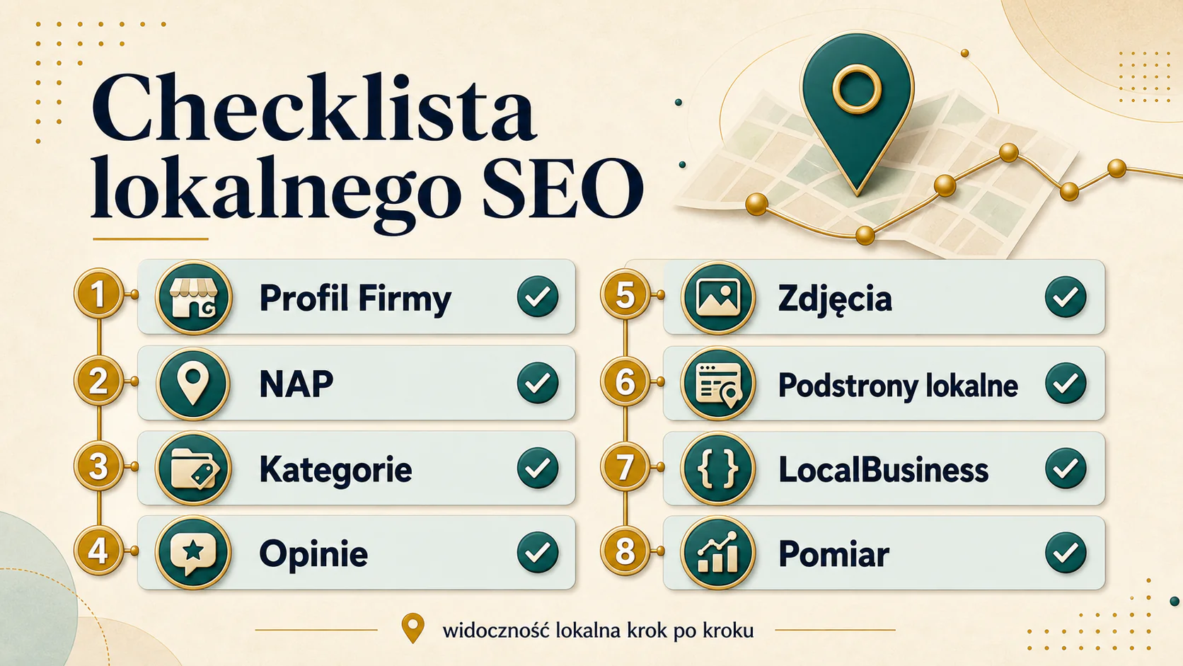 Infografika: checklista lokalnego SEO – Profil Firmy, NAP, kategorie, opinie, zdjęcia, podstrony lokalne, LocalBusiness i pomiar